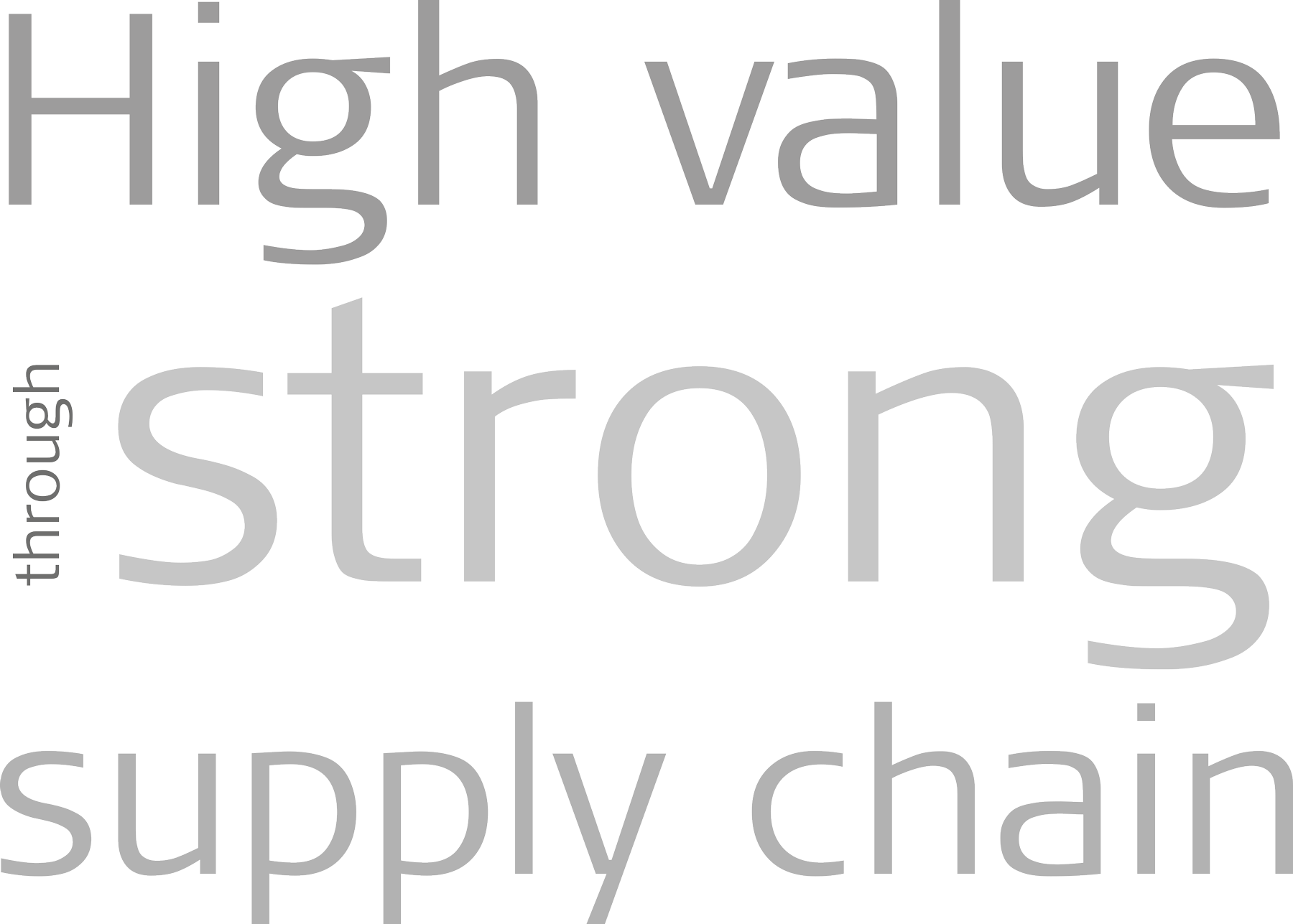 HighValueThroughStrongSupplyChain